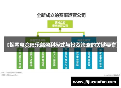 《探索电竞俱乐部盈利模式与投资策略的关键要素》