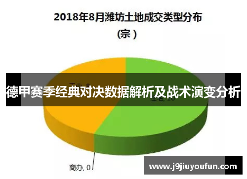 德甲赛季经典对决数据解析及战术演变分析