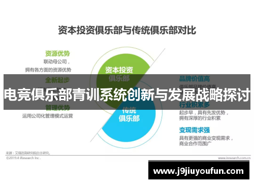 电竞俱乐部青训系统创新与发展战略探讨