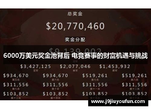 6000万美元奖金池背后 电竞赛事的财富机遇与挑战